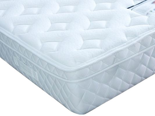 what is a pocket spring mattress
