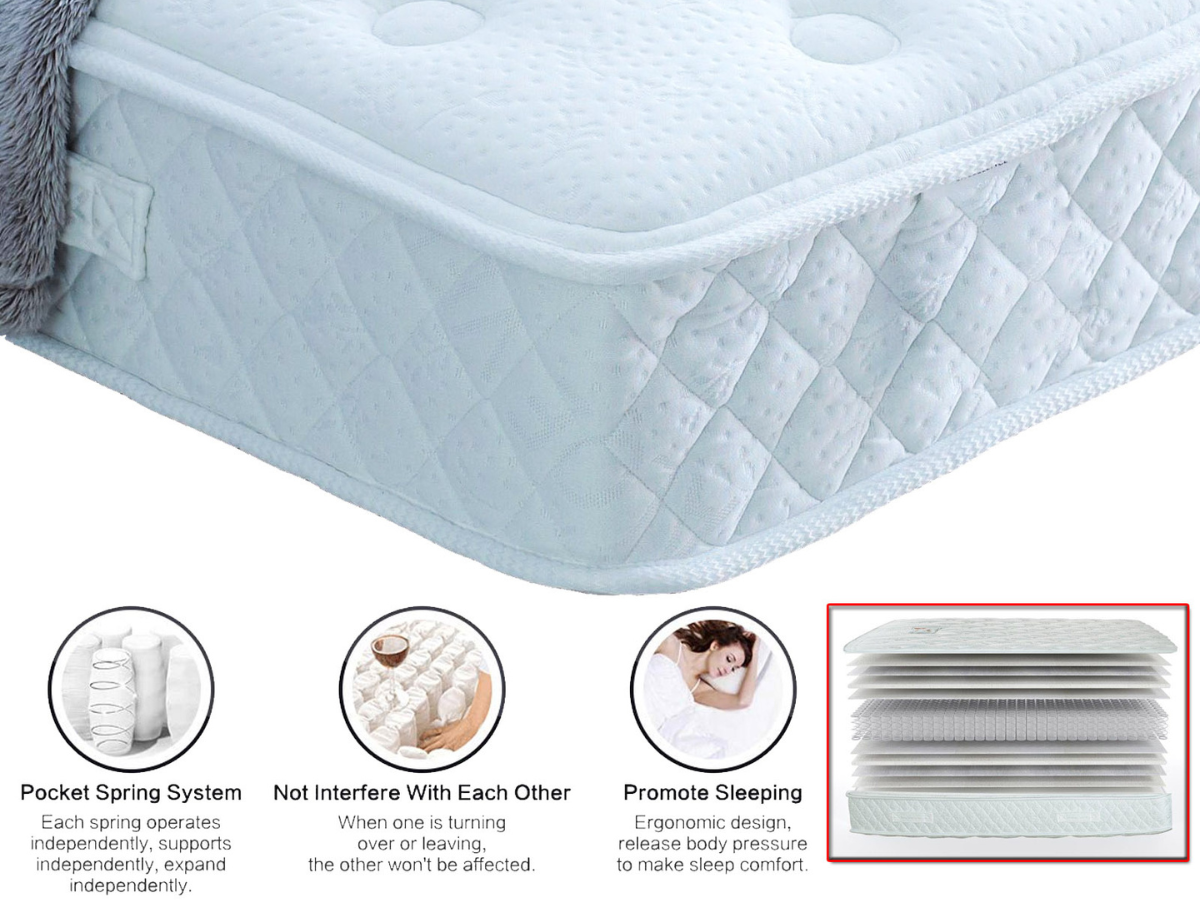 Adjusta Pocket Mattress For Electric Beds | Sleepings – Sleep Kings