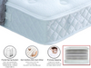 Adjusta Pocket Mattress for Electric Beds