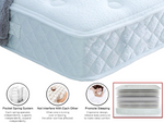 Adjusta Pocket Mattress for Electric Beds
