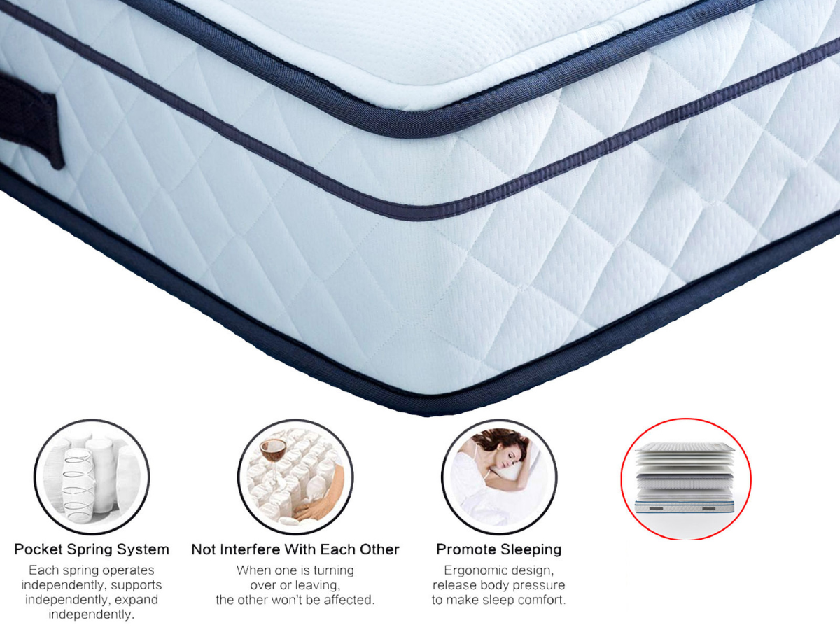 Pocket spring foam mattress deals