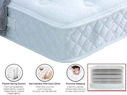 Excellence Memory Mattress Pocket Firm Double Sided