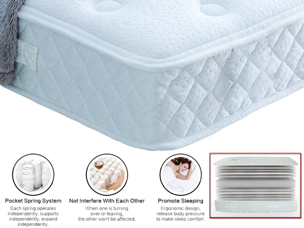 Excellence Memory Mattress Pocket Spring Mattress Firm Double Sided